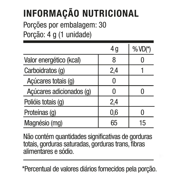Suplemento de Magnésio Biogummy