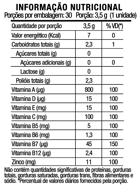 tabela nutricional bio bloom Biogummy