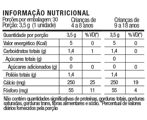 Tablela nutricional Strong Bear Cálcio