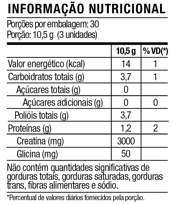 Tabela nutricional Creatina em goma Biogummy